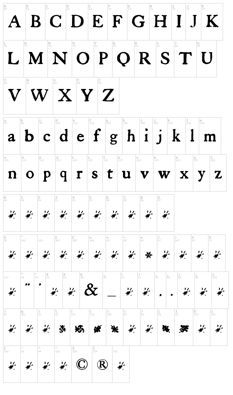 Tuer's Cardboard font map